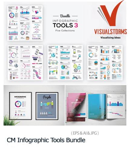 CM Infographic Tools Bundle