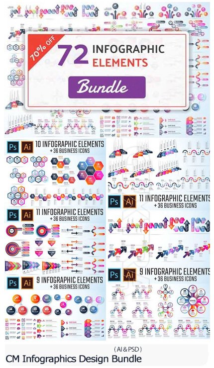 CM Infographics Design Bundle 3
