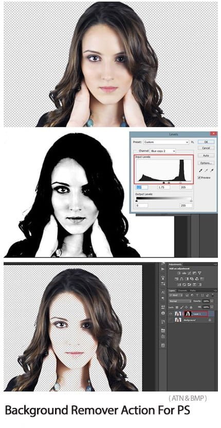 Background Remover Action For Photoshop