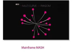 MASH 3.3 For Maya