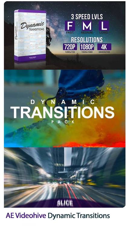 Dynamic Transitions After Effect Template