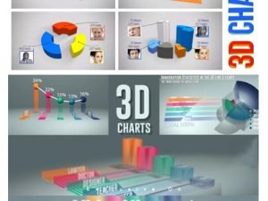 Smart 3D Charts