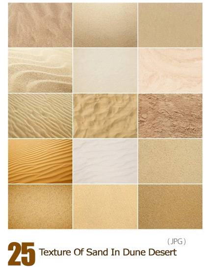 Texture Of Sand In Dune Desert