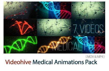 Medical Animations Pack