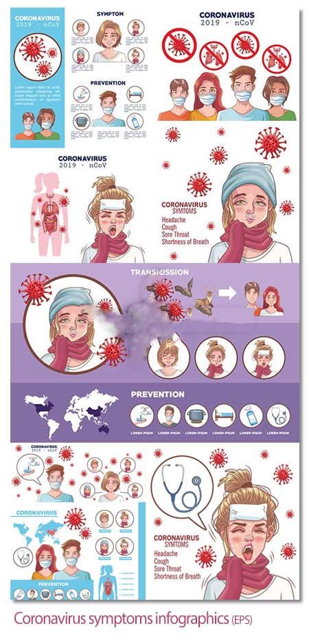 Coronavirus Symptoms And Prevention Infographics Design